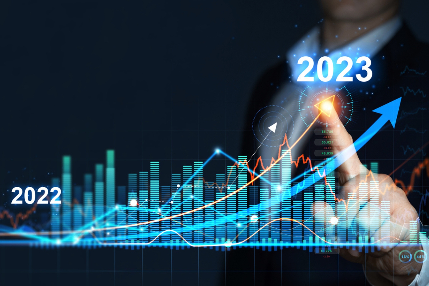 What will happen to e-commerce in 2023? Key trends